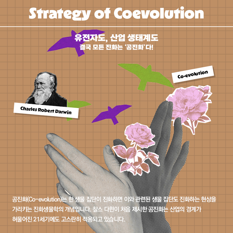 Strategy of Coevolution 유전자도, 산업 생태계도 결국 모든 진화는 공진화다! Charles Robert Darwin Co-evolution 공진화(Co-evolution)는 한 생물 집단이 진화하면 이와 관련된 생물 집단도 진화하는 현상을 가리키는 진화생물학의 개념입니다. 찰스 다윈이 처음 제시한 공진화는 산업의 경계가 허물어진 21세기에도 고스란히 적용되고 있습니다.